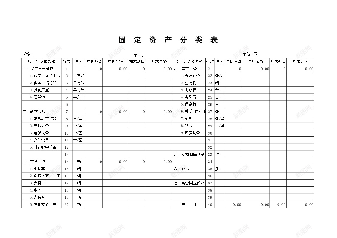 固定资产分类表Excel图表模板办公Excel_88icon https://88icon.com 分类 固定资产 图表 模板