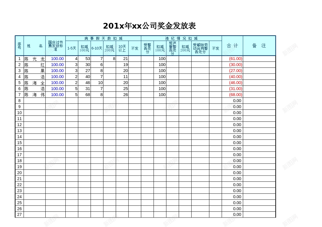 自动打印奖金发放统计表办公Excel_88icon https://88icon.com 发放 奖金 打印 统计表 自动