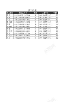 性别根据身份证号提取性别和出生年月