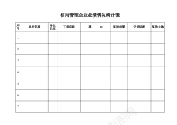 矢量阶梯式统计信用管理企业业绩情况统计表