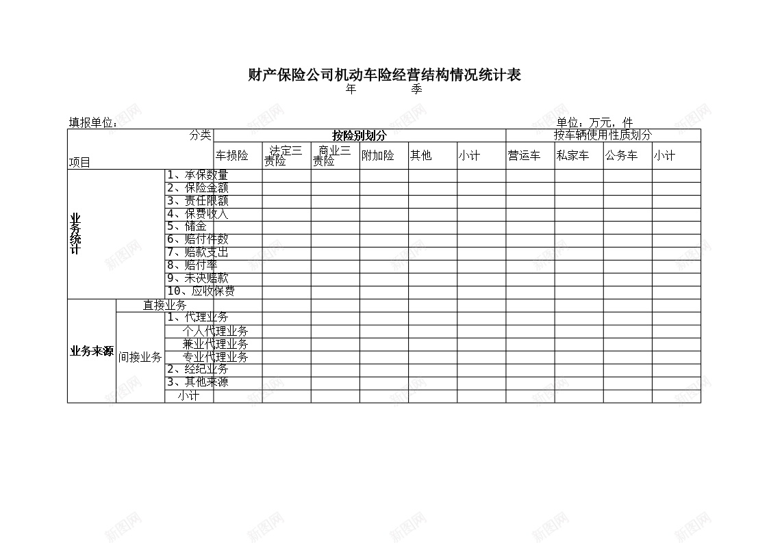 财产保险公司机动车险经营结构情况统计表办公Excel_88icon https://88icon.com 保险公司 情况 机动 机动车 经营 结构 统计表 财产 车险