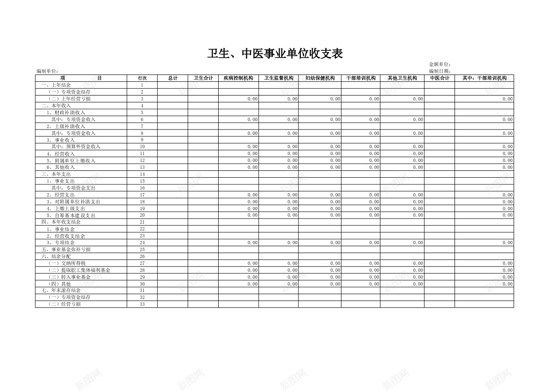 卫生中医事业单位收支表办公Excel_88icon https://88icon.com 中医 事业单位 卫生 收支