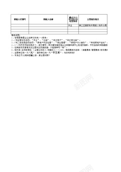 地产风格房地产调查情况表1