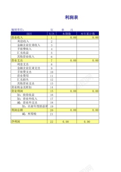 b3利润表3