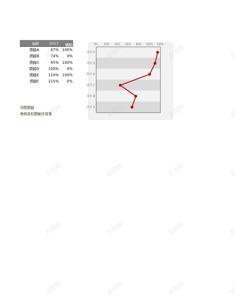 11横向分布填充背景的折线图办公Excel_88icon https://88icon.com 分布 填充 折线 横向 线图 背景