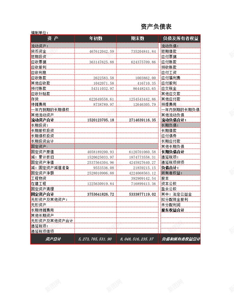 资产变化状况分析办公Excel_88icon https://88icon.com 分析 变化 状况 资产