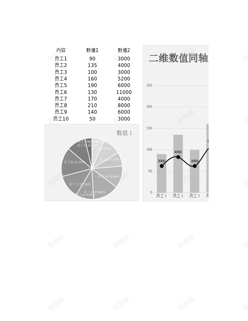 图表模板组合图折线柱形图办公Excel_88icon https://88icon.com 图表 折线 柱形图 模板 组合图