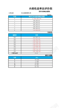 台历模型内部收益法投资评价模型x