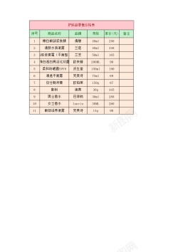 出售价商品零售价格表