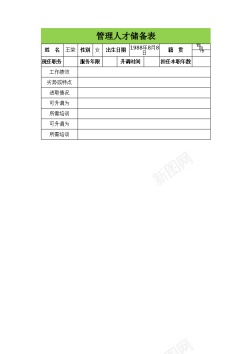储备管理人才储备表