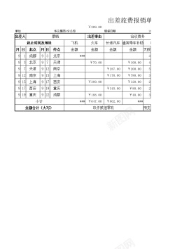 差旅报销出差旅费报销单