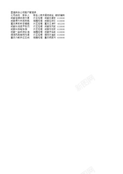 客户管理o客户管理表