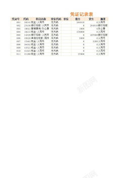 t1明细科目汇总表1