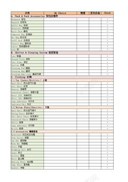 旅行清单中英双语Excel图表模板