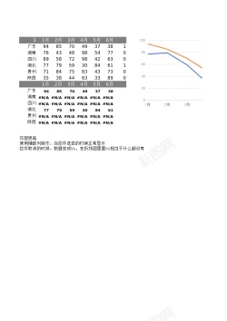 上升折线图复选框折线图