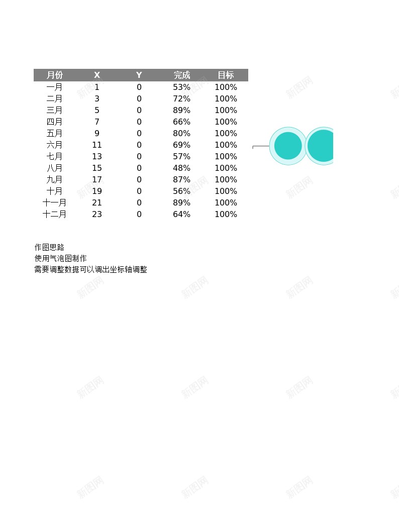 2气泡对比图办公Excel_88icon https://88icon.com 对比 气泡