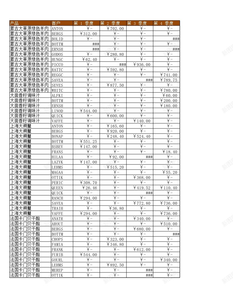 兴业销售报表办公Excel_88icon https://88icon.com 兴业 报表 销售