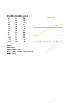 连接互联网10高低点连接线折线图