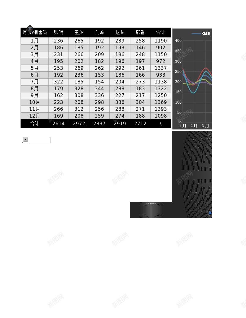 动态分析图办公Excel_88icon https://88icon.com 分析图 动态