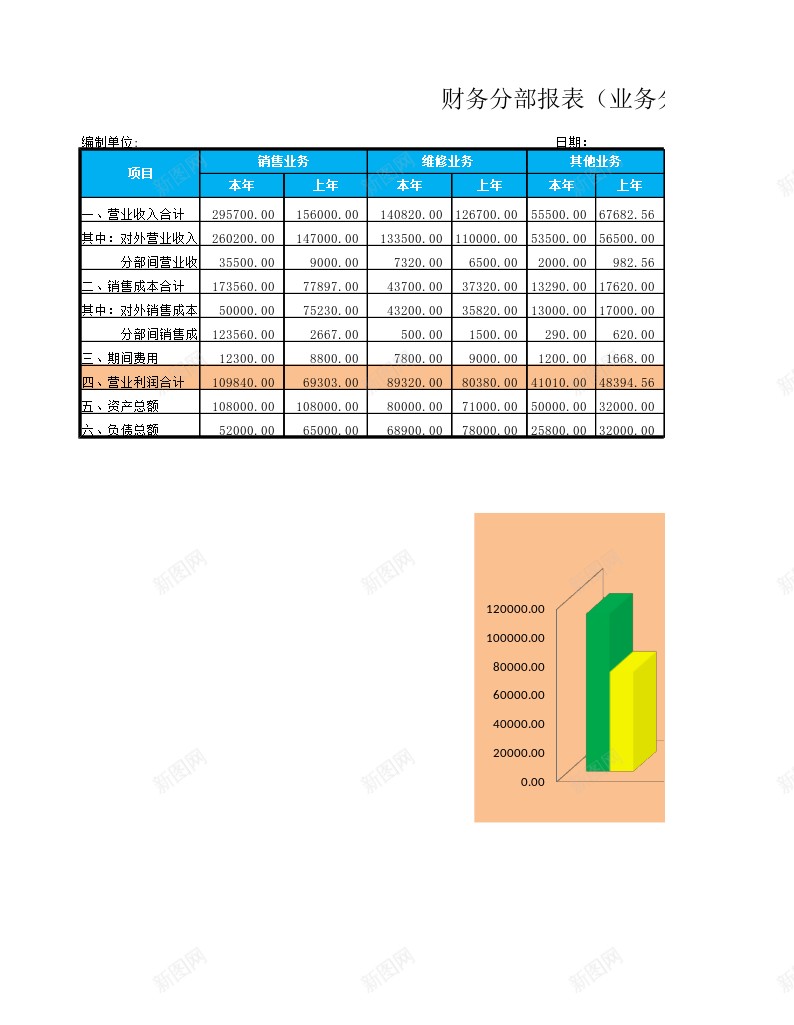 财务分部报表办公Excel_88icon https://88icon.com 分部 报表 财务