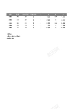 艺术字1010花样折叠条形图