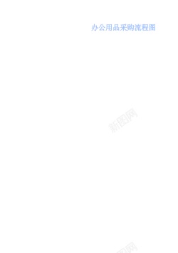购物流程图办公用品采购流程图