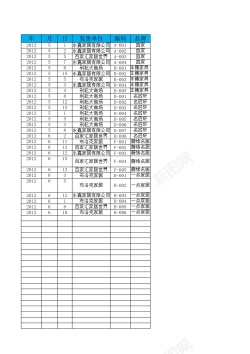 应收账款月报表