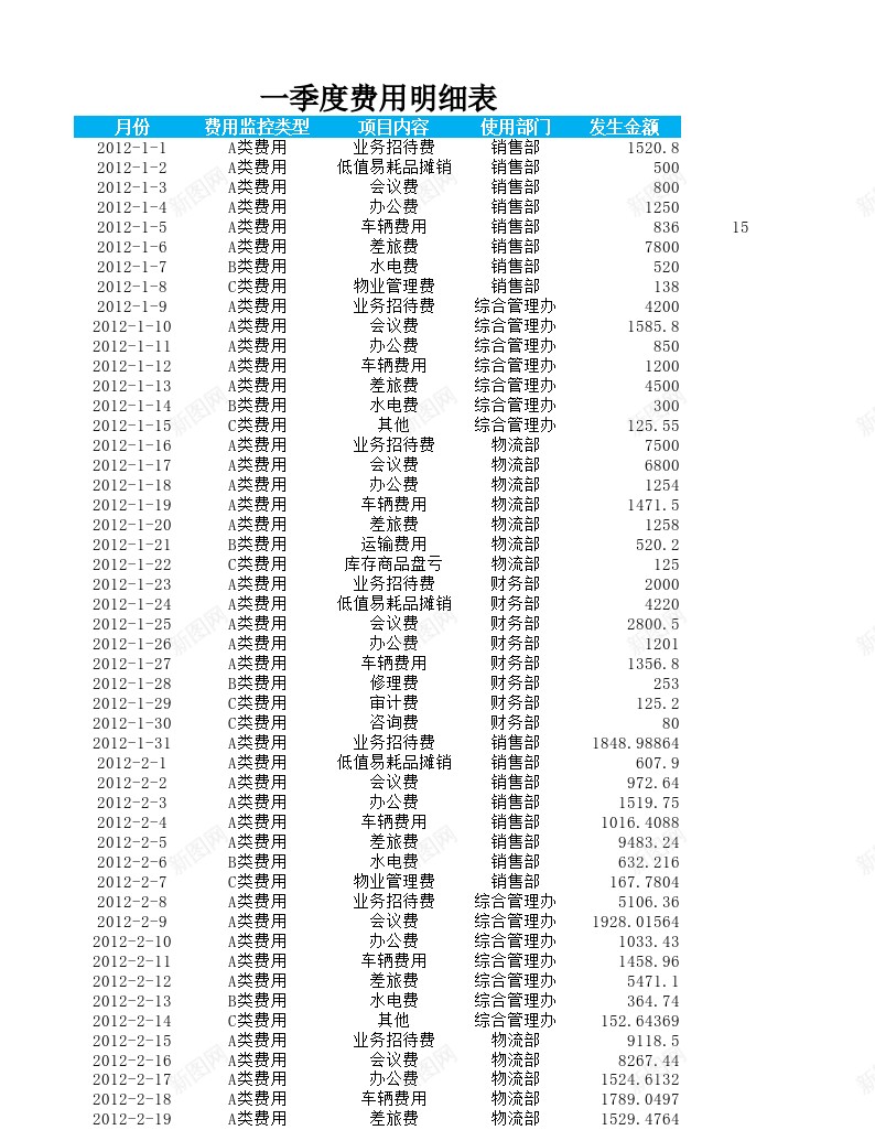 费用责任主体ABC分析表办公Excel_88icon https://88icon.com 主体 分析 责任 费用