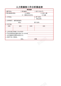 资源考试人力资源部工作分析描述表