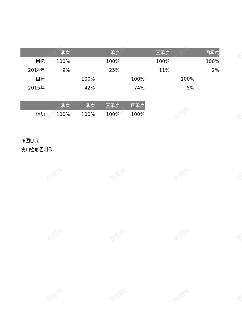 形柱形图对比办公Excel_88icon https://88icon.com 对比 柱形图