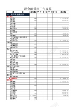 ipad2现金流量表2