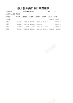 分类表标签按月份分类汇总日常费用表