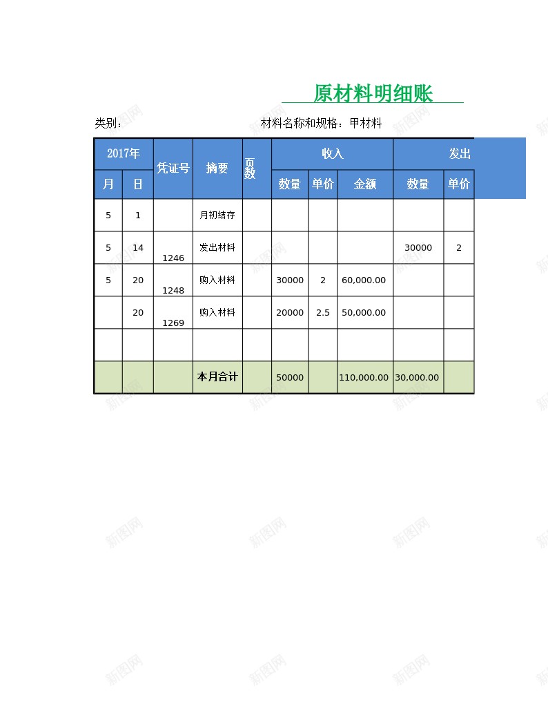 数量金额式明细账办公Excel_88icon https://88icon.com 数量 明细账 金额