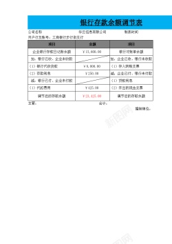 开关调节银行存款余额调节表