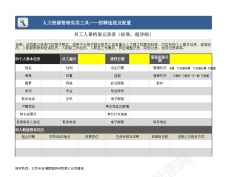 员工人事档案记录表