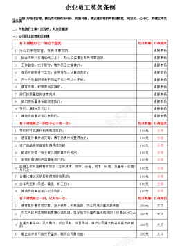 公司活动方案公司员工管理奖惩条例