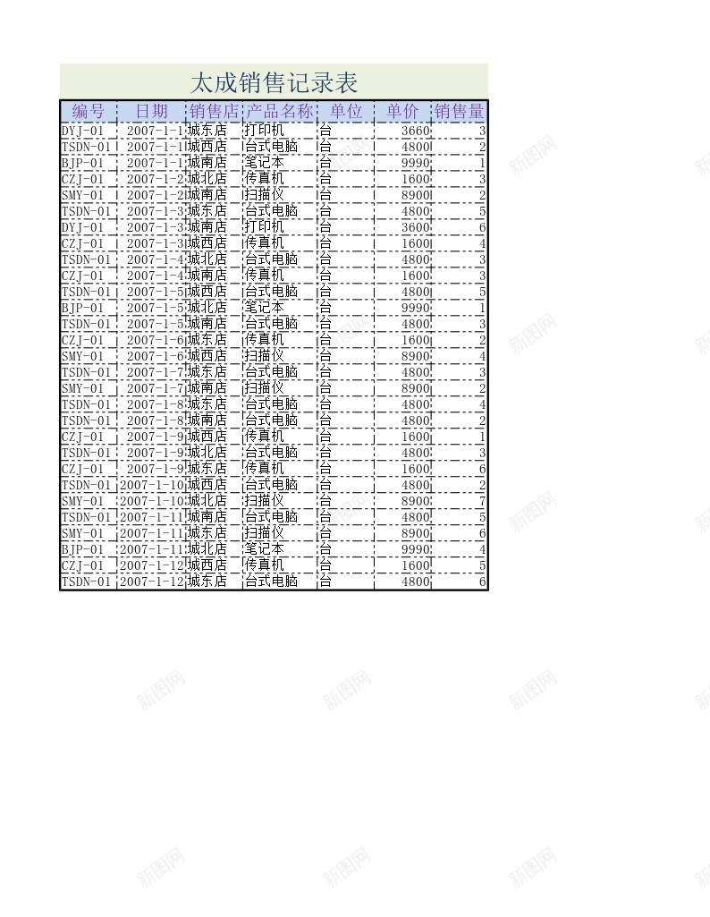 月销售记录表2办公Excel_88icon https://88icon.com 记录表 销售