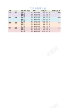 统计表矢量图门店销售统计表