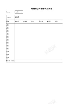 销售员销售员各月销售提成计算