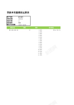 单变量模拟计算还款额