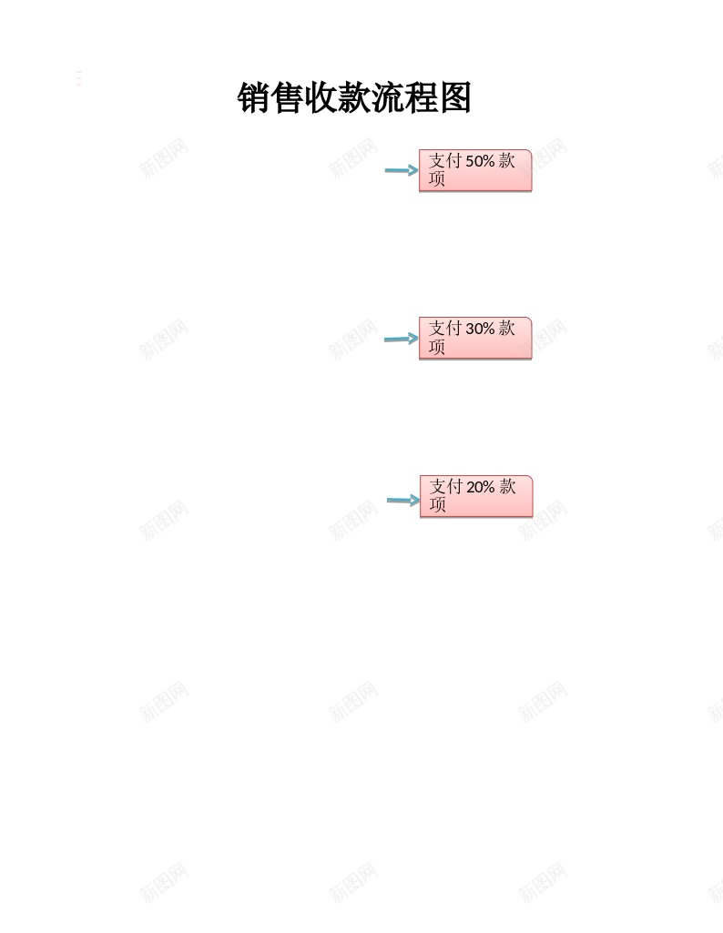 销售收款流程图办公Excel_88icon https://88icon.com 收款 流程图 销售