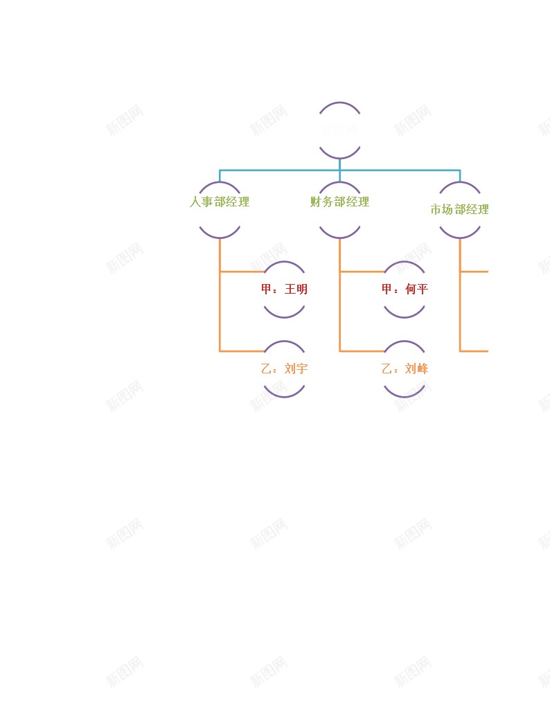 公司管理人员替换图表办公Excel_88icon https://88icon.com 人员 公司 图表 替换 管理 管理人