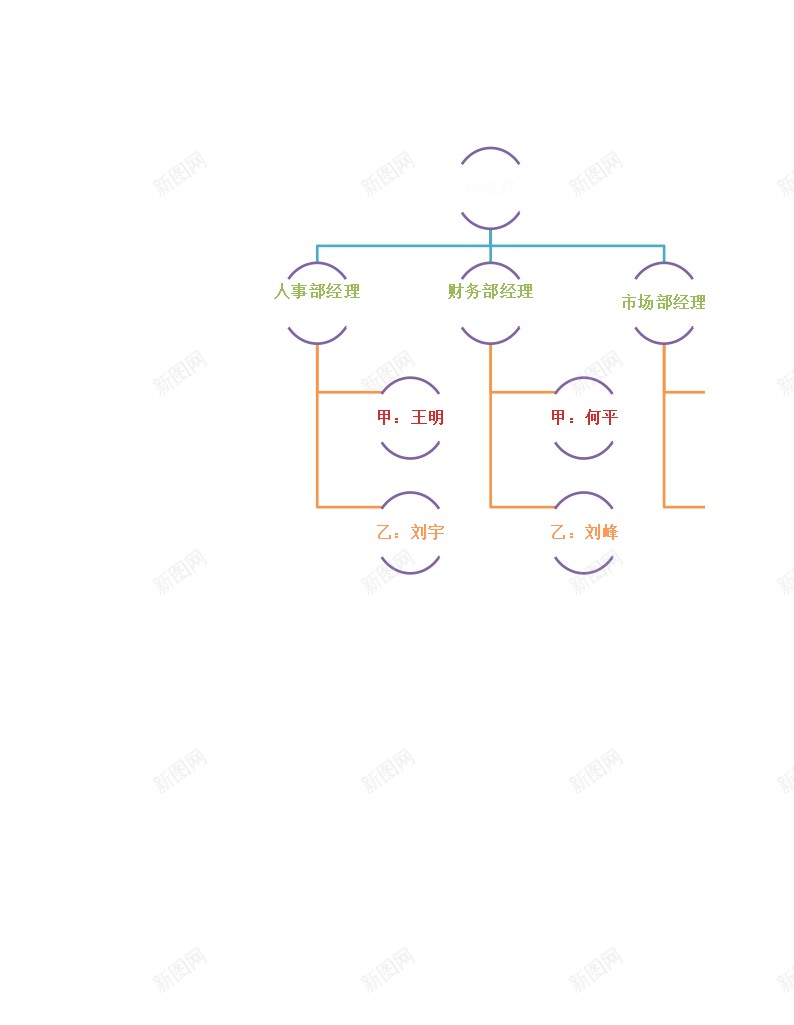 公司管理人员替换图表办公Excel_88icon https://88icon.com 人员 公司 图表 替换 管理 管理人