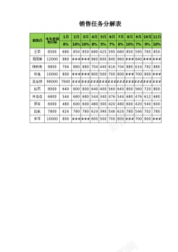 任务甘特图销售任务分解表