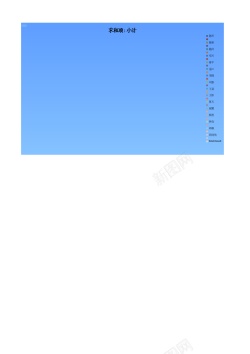 HTML5工资表5