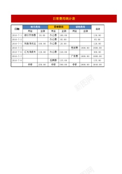 日常小常识日常费用统计表2