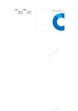 树枝圆环百分比圆环图