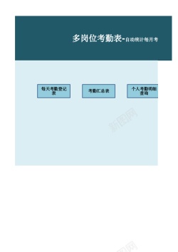 岗位认知多岗位考勤表自动统计每月考勤及查询明细