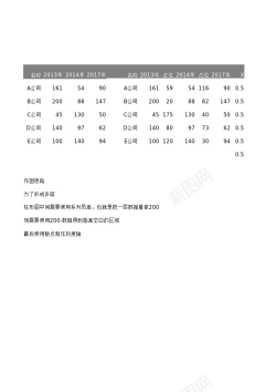 多层架子13多层柱形图