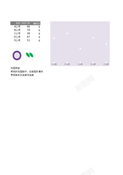 制作肉夹馍20折线图制作花型图表